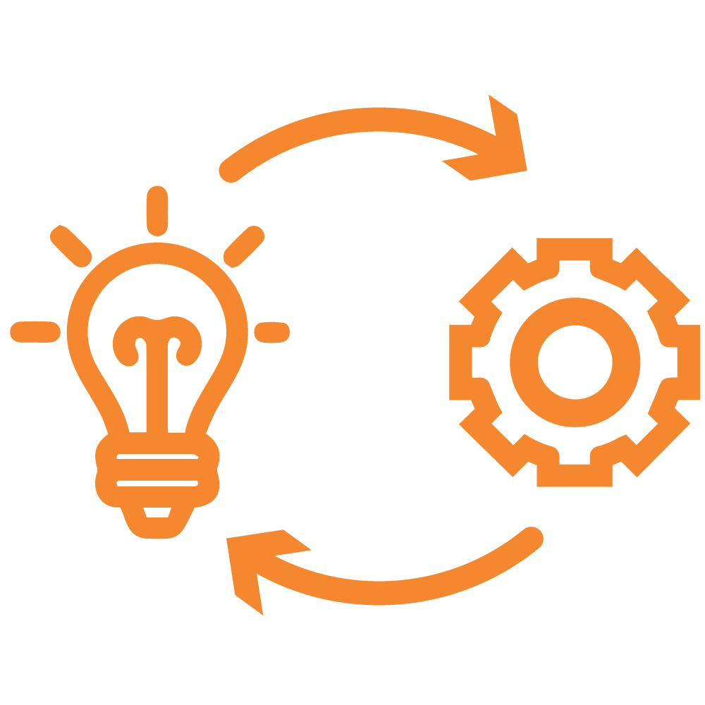 We Implement4x - AArete