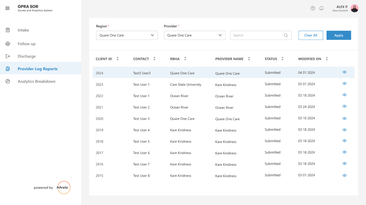 6-2 Provider Log Report Figure 6: Provider Log Report Form
