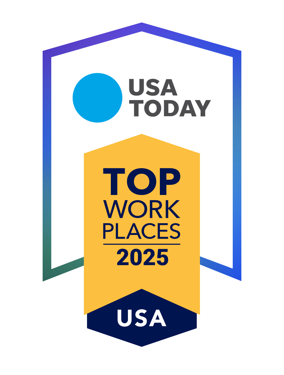 TWP2025-USAToday - AArete