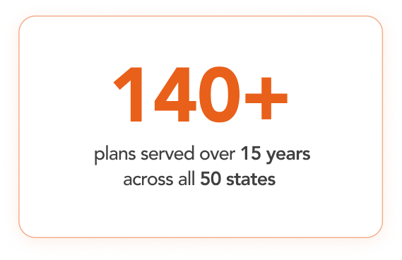 140 Health Plans - AArete